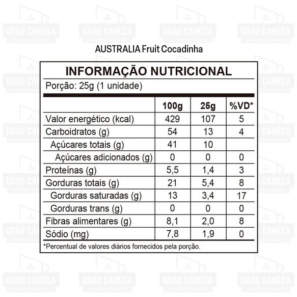 Barra de Tâmara, Coco e Castanha do Pará 25g Australia TN