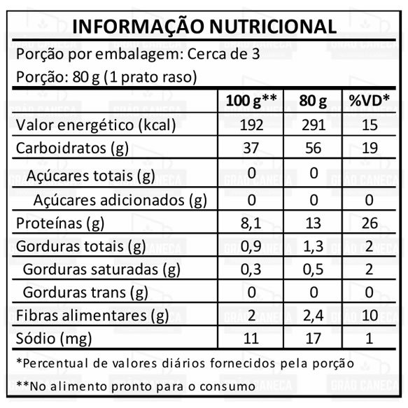 Massa de Mandioquinha e Proteína de Arroz Casarão Sem Glúten 200g – Casarão TN