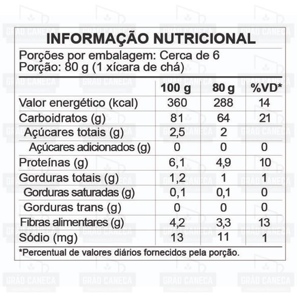 Massa de Milho Tipo Penne Sem Glúten 500g Tivva TN
